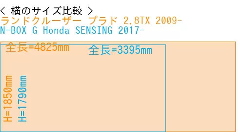 #ランドクルーザー プラド 2.8TX 2009- + N-BOX G Honda SENSING 2017-
